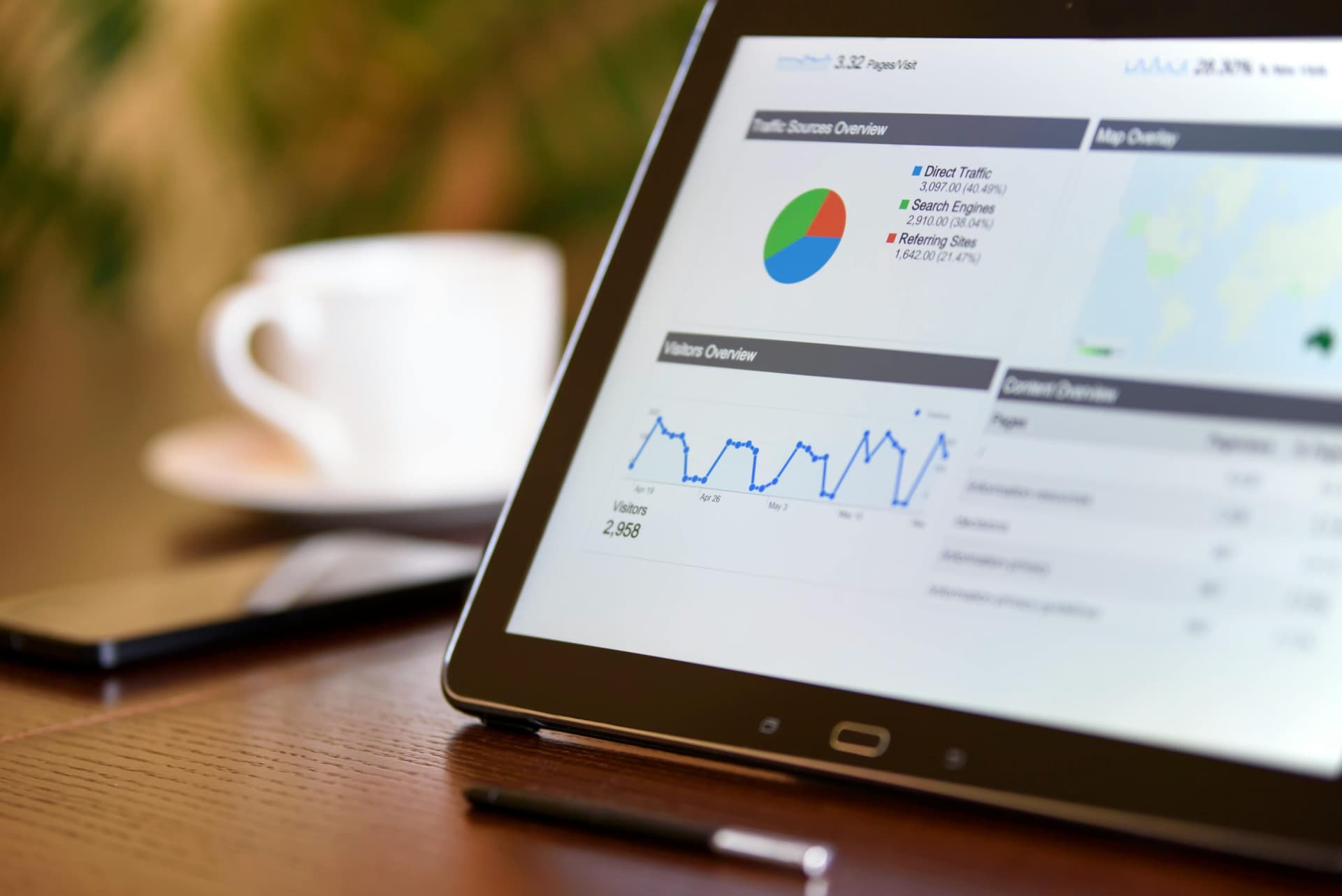 Case Study 4: Executive Dashboard for “FinServe Analytics”
